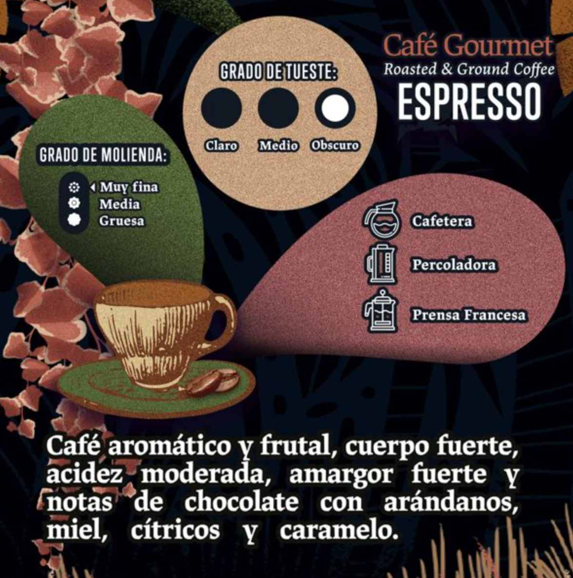 Member's Mark Toasted and Ground Coffee Espresso Chiapas and Veracruz 1 kg main image 0