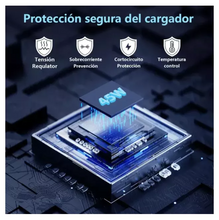 Cargar imagen en el visor de la galería, Cargador de 45w tipo C Samsung - BGP