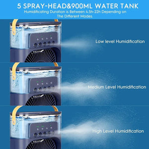 VENTILADOR DIFUSOR PORTATIL - BGP