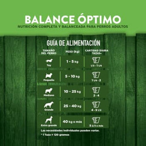 Alimento para Perros Member's Mark Sportsman's Choice Balance Óptimo 17K - ZK