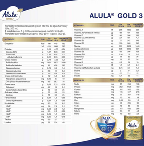 Fórmula Infantil de Continuación Alula Gold Progress 3 pzas de 900 gr c/u - ZK