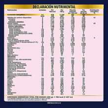 Cargar imagen en el visor de la galería, Fórmula de Continuación SIMILAC Etapa 2 3pack de 800g c/u - ZK