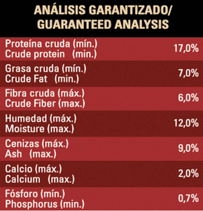 Alimento Seco para Perro Purina Mainstay Adultos 24 kg - ZK