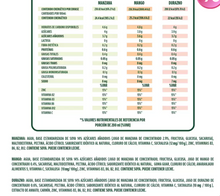 Cargar imagen en el visor de la galería, Ades Bebida de Soya con jugo de Fruta 4 piezas de 946 ml - KOZ