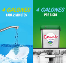 Cargar imagen en el visor de la galería, Cascade Platinum Detergente para Lavavajillas 48 piezas - KOZ