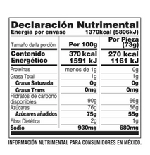 Cargar imagen en el visor de la galería, Forritos Zumba Pica Cubre Manzana 10 pzas - ZK