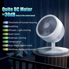Cargar imagen en el visor de la galería, Ventilador De Pedestal Pie Ven15 Potente Y Versatil 32 Velocicades - BGP