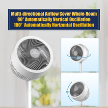 Cargar imagen en el visor de la galería, Ventilador De Pedestal Pie Ven15 Potente Y Versatil 32 Velocicades - BGP
