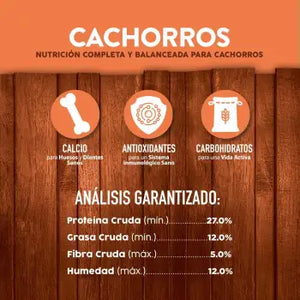 Alimento para Perro Sportsman's Choice Cachorro 10K - ZK