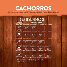 Cargar imagen en el visor de la galería, Alimento para Perro Sportsman&#39;s Choice Cachorro 10K - ZK